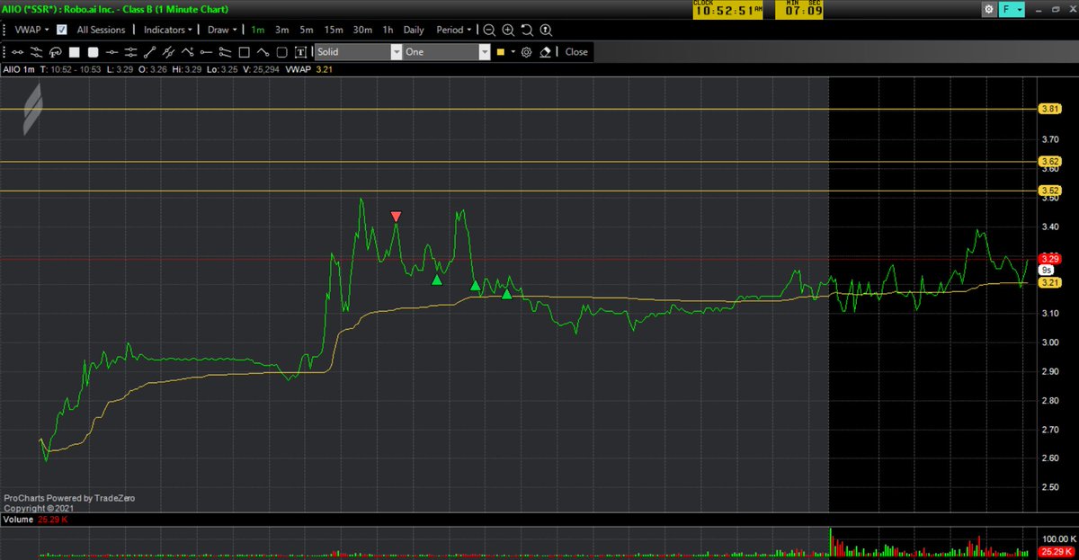 BacksideTrader tweet media