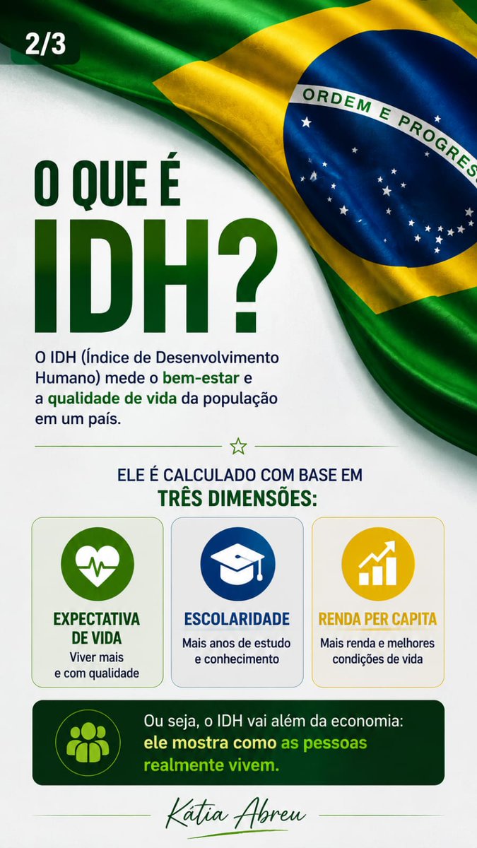 Kátia Abreu tweet media