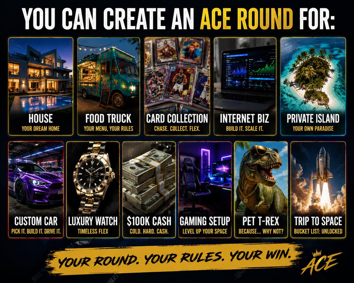 ACE Index tweet media