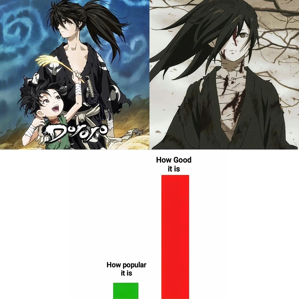 Anime Tweets tweet media