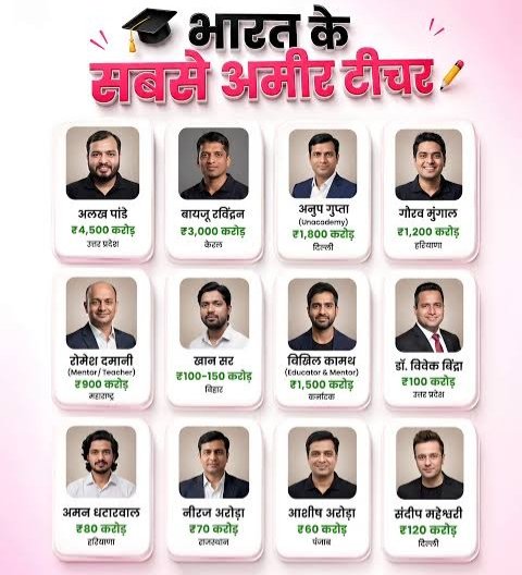 Vikas Kumar Jatav tweet media