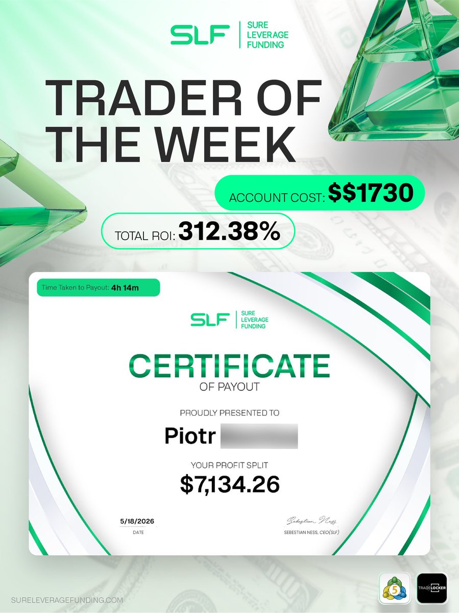 SureLeverage's tweet photo. Another trader secured the bag 💰

From a $1,730 account to a $7,134.26 payout with a 312.38% ROI paid out in just 4h 14m 🔥

Consistency. Discipline. Execution.

Who’s next? 

🔗 https://t.co/dijvtwE5un https://t.co/kALCYgOzHb