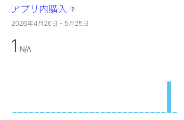 J-LAB | 40代から個人開発 tweet media