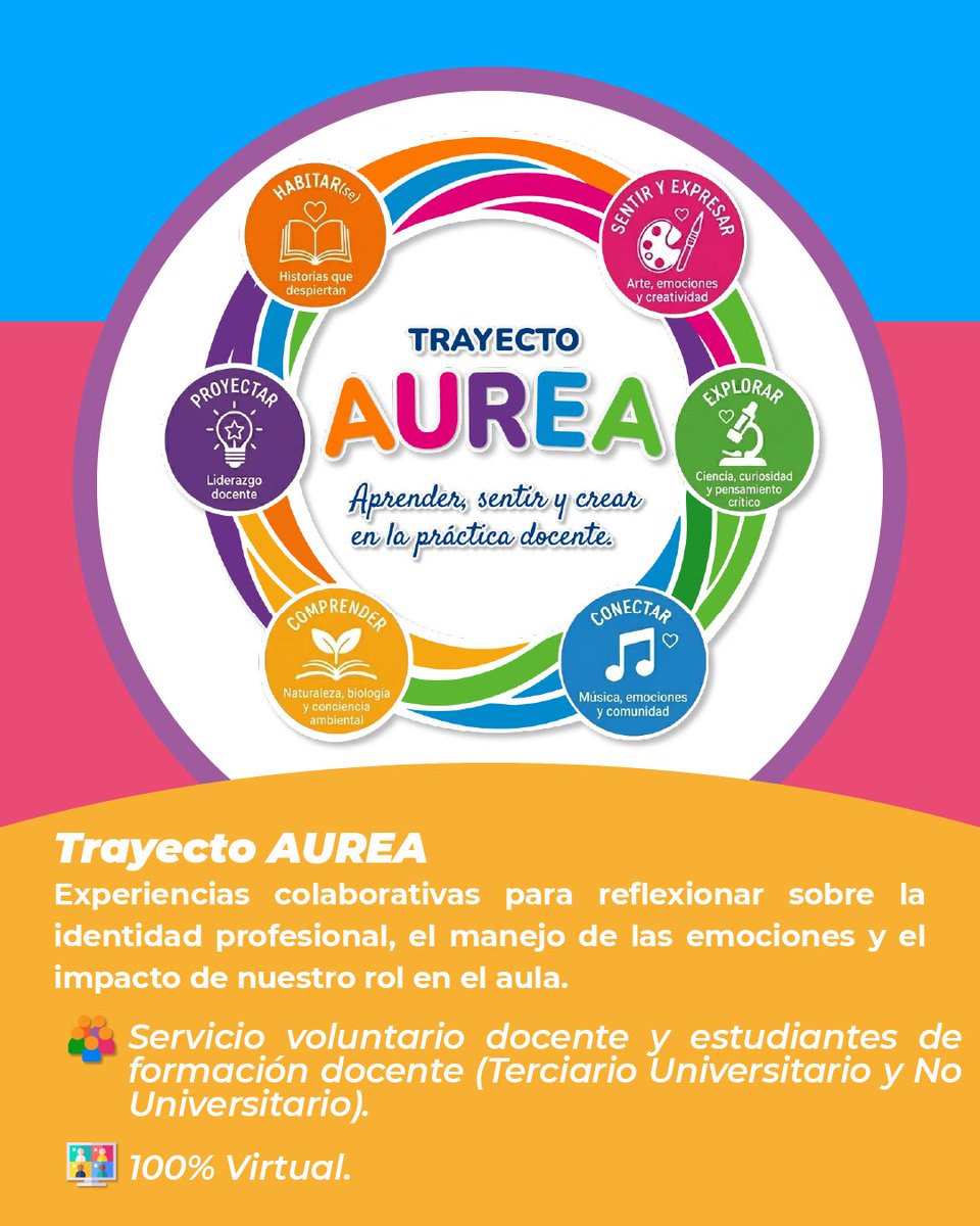 DisruptivaMnes's tweet photo. 🤝 Te acompañamos con Mision(es) Óga; RESET Educativo; Trayecto AUREA; ILS: Laboratorio de Creatividad e Innovación; ILS NEXUS; Maker Challenge y Descifrando el Lenguaje Emocional. ✨ https://t.co/YBRAI6ftpr