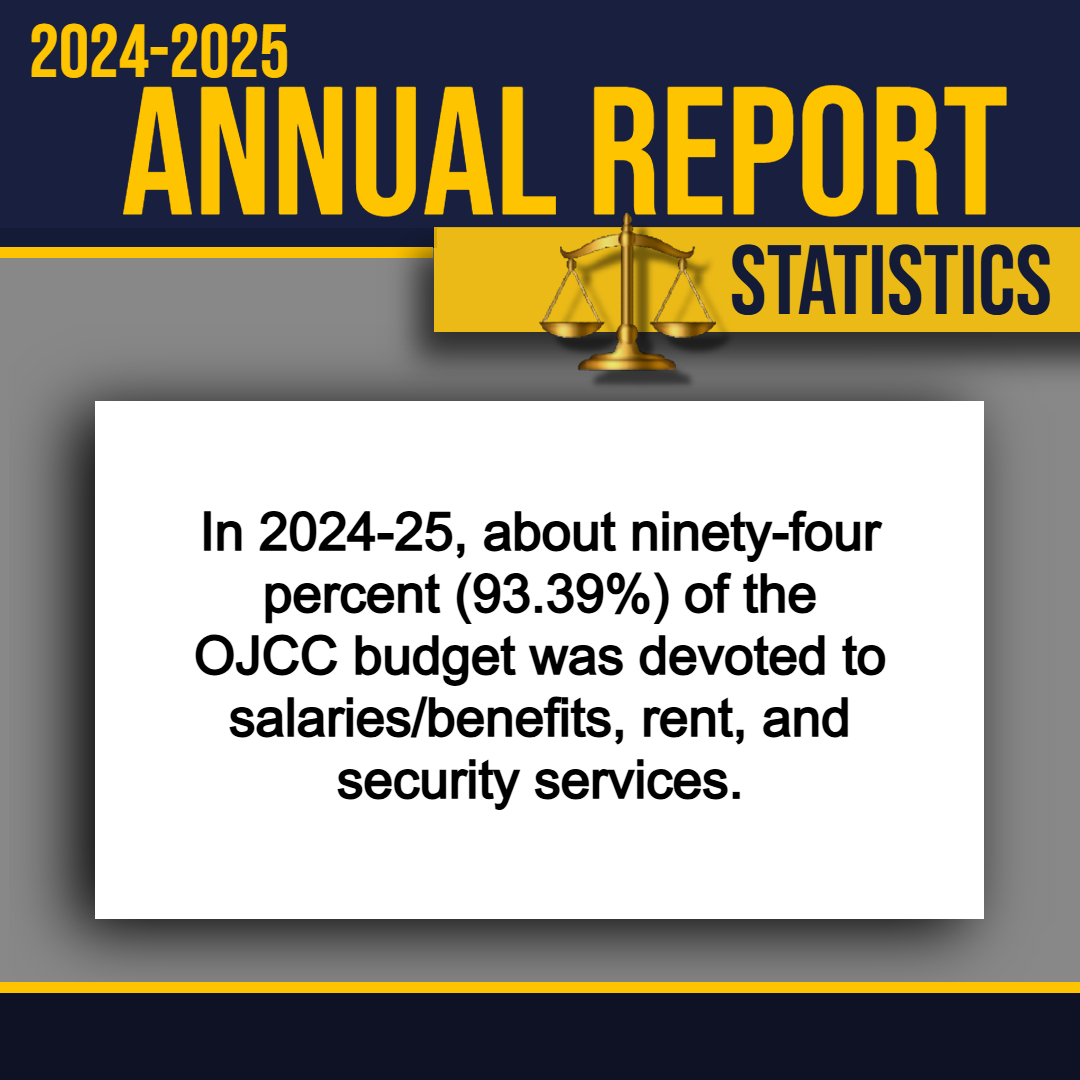 FLJCC's tweet photo. Today is Fun Fact Tuesday! Here's a snapshot from our 2024-2025 Annual Report. https://t.co/DP7s6w0HqZ