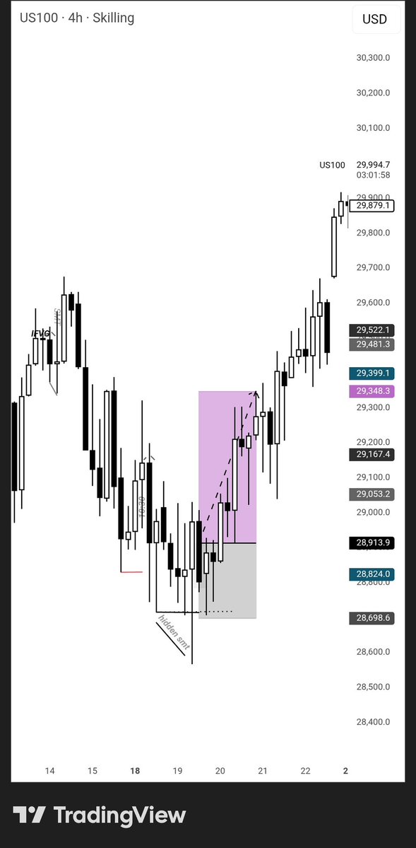 Yeha Trades tweet media
