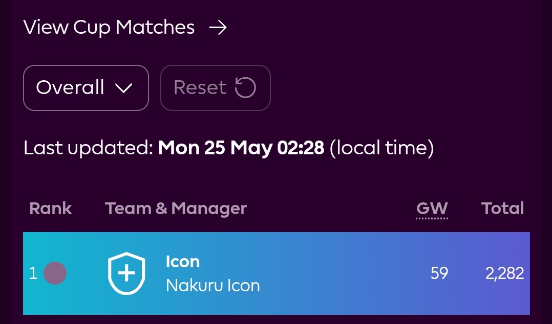 Nakuru Icon tweet media