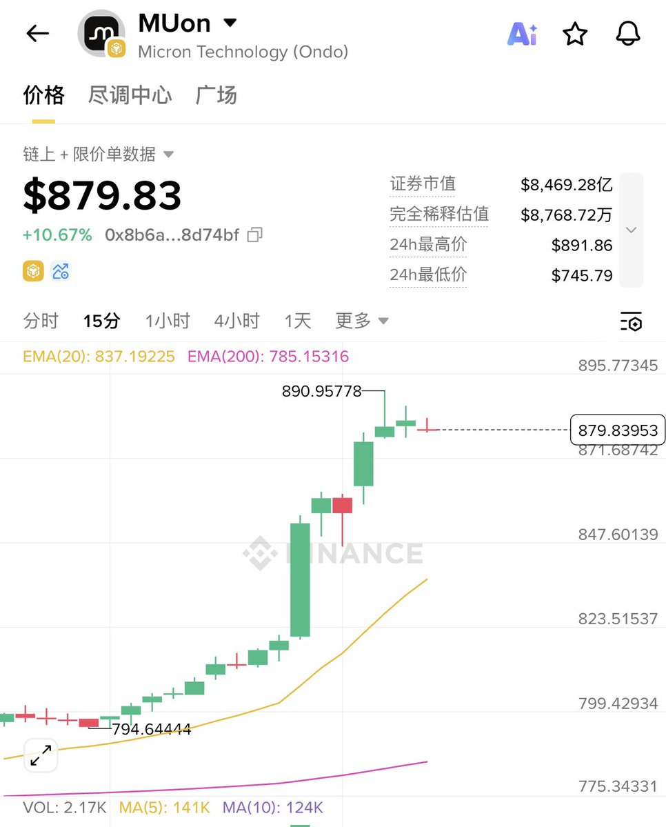 EnHeng嗯哼.Ai tweet media