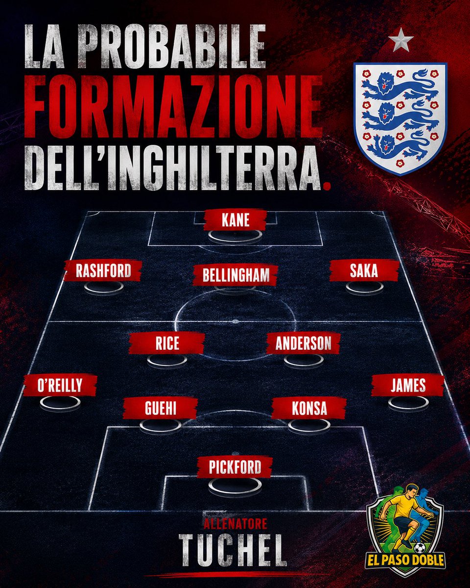 mickygotze1's tweet photo. England XI 🏴󠁧󠁢󠁥󠁮󠁧󠁿 https://t.co/iOnrqGgs6p