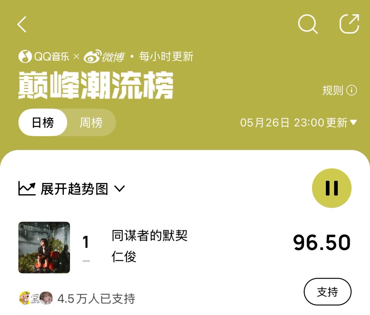 RENJUN RECORD tweet media