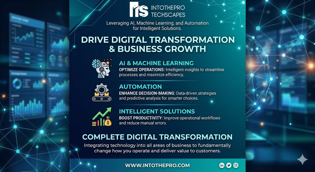 intotheprotech's tweet photo. 🚀 Empower your business with AI-driven innovation, automation, and smart digital solutions.
💡 Intothepro helps you transform data into growth and build a future-ready business with Intothepro https://t.co/qSMTzmf334