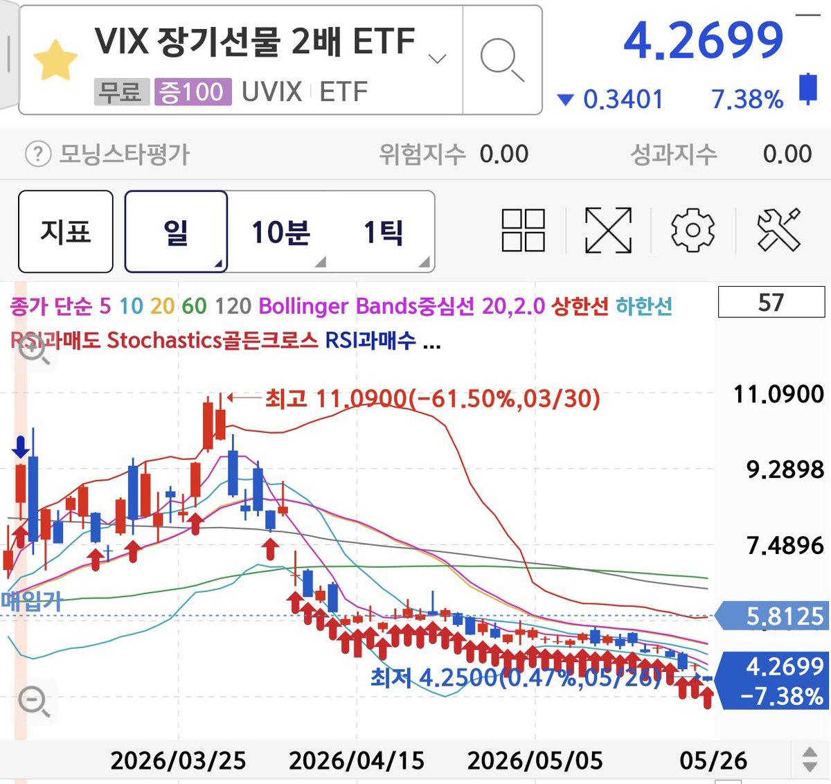 쥔장 tweet media