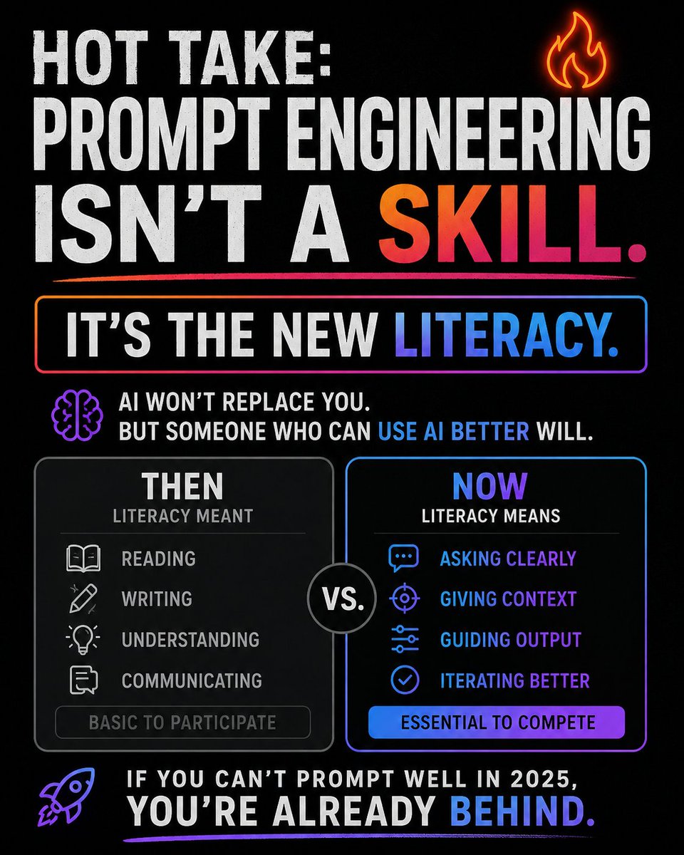 Terie_AI's tweet photo. Hot take: Prompt engineering isn't a skill.

It's the new literacy.

If you can't prompt well in 2025, you're already behind. https://t.co/mjXQiP25IM