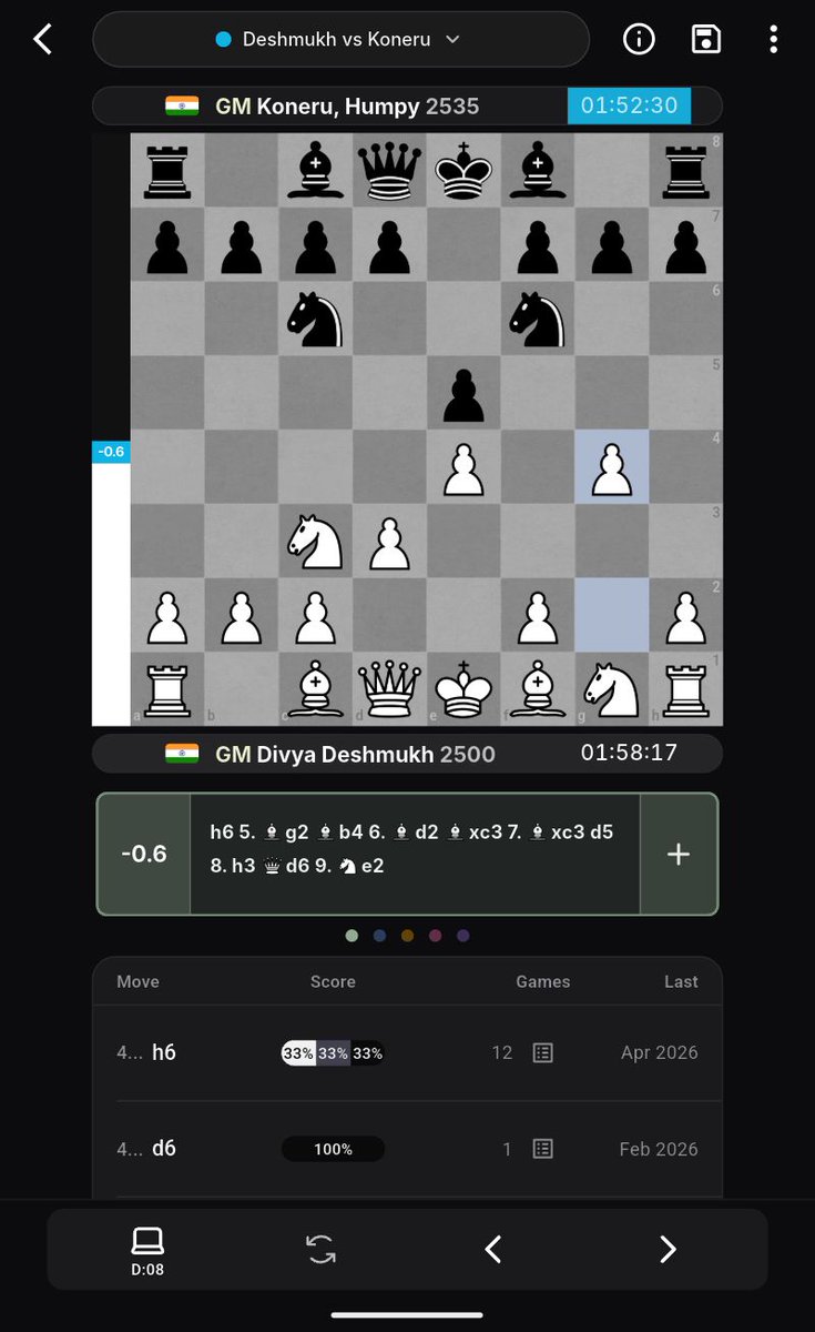 ChessEver tweet media