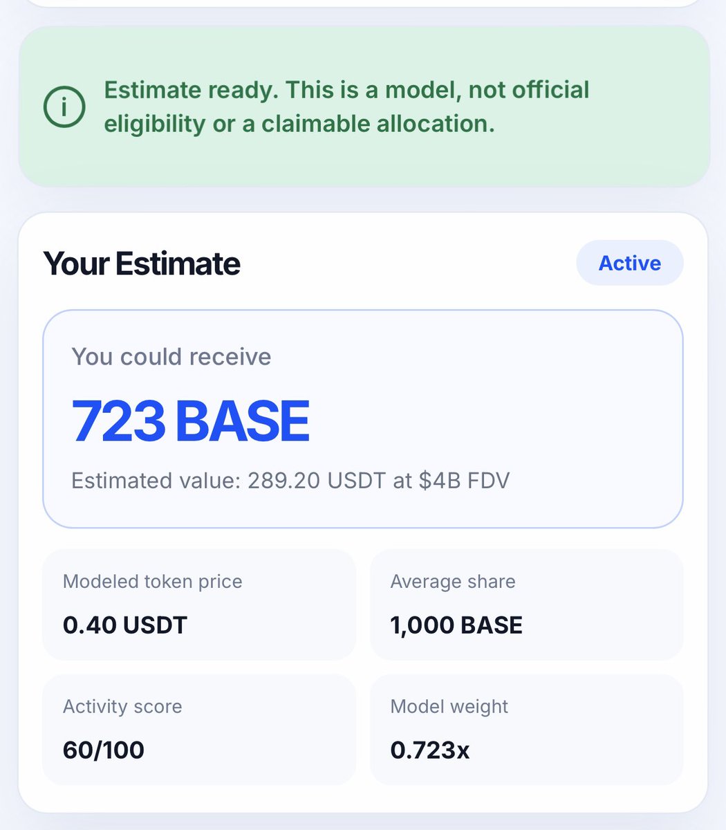 ZPcrypto2072002's tweet photo. Chếch @base tự thẩm du xem nha ae.
Thấy dạo này hint nhiều về token $base quá.
Dán địa chỉ và xem thôi.
Nếu trúng tưng đó thì cũng ok hẹ🤣
Link
https://t.co/ps9uT8reSg https://t.co/CTqSta3DRh
