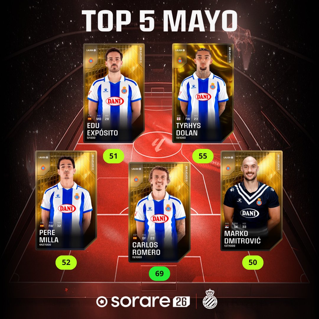 RCD Espanyol eSports tweet media