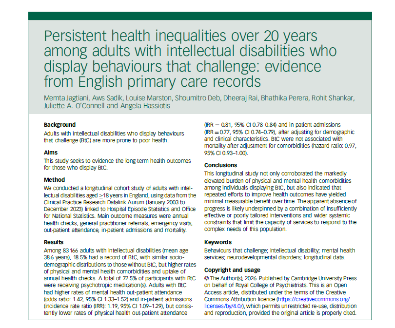 MarstonLouise's tweet photo. Persistent health inequalities over 20 years among adults with intellectual disabilities who display behaviours that challenge: evidence from English primary care records https://t.co/wUbCX2Plg6 @likahassiotis @UCL_PCPH https://t.co/A4qHGrnVIJ