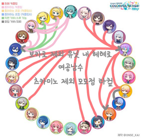 땃치/Ttachi (트친소) tweet media