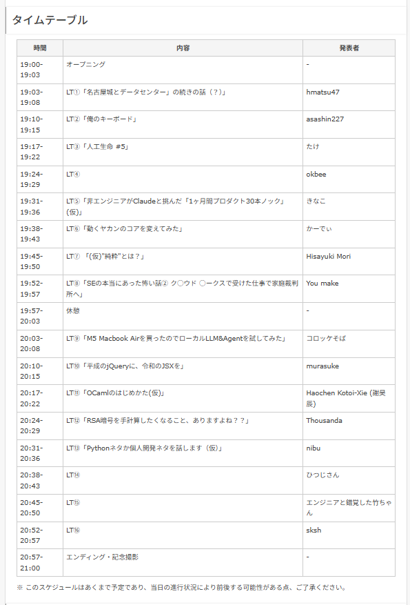 k_miura_io's tweet photo. LT枠揃いました!
まだタイトル回収できてない人もいるけどすでに面白そうなネタばかり!
まだまだ一般枠は枠ありますよ!
https://t.co/O3z0d5R46F
#orestudy https://t.co/c0pILTnwQQ