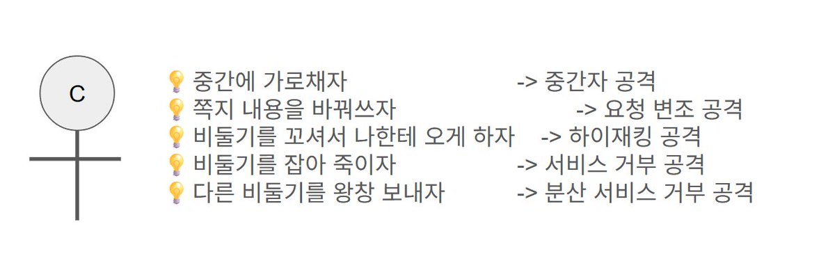 cometkim tweet picture