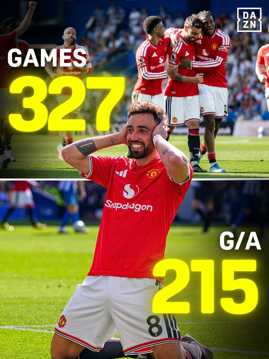 DAZN tweet media