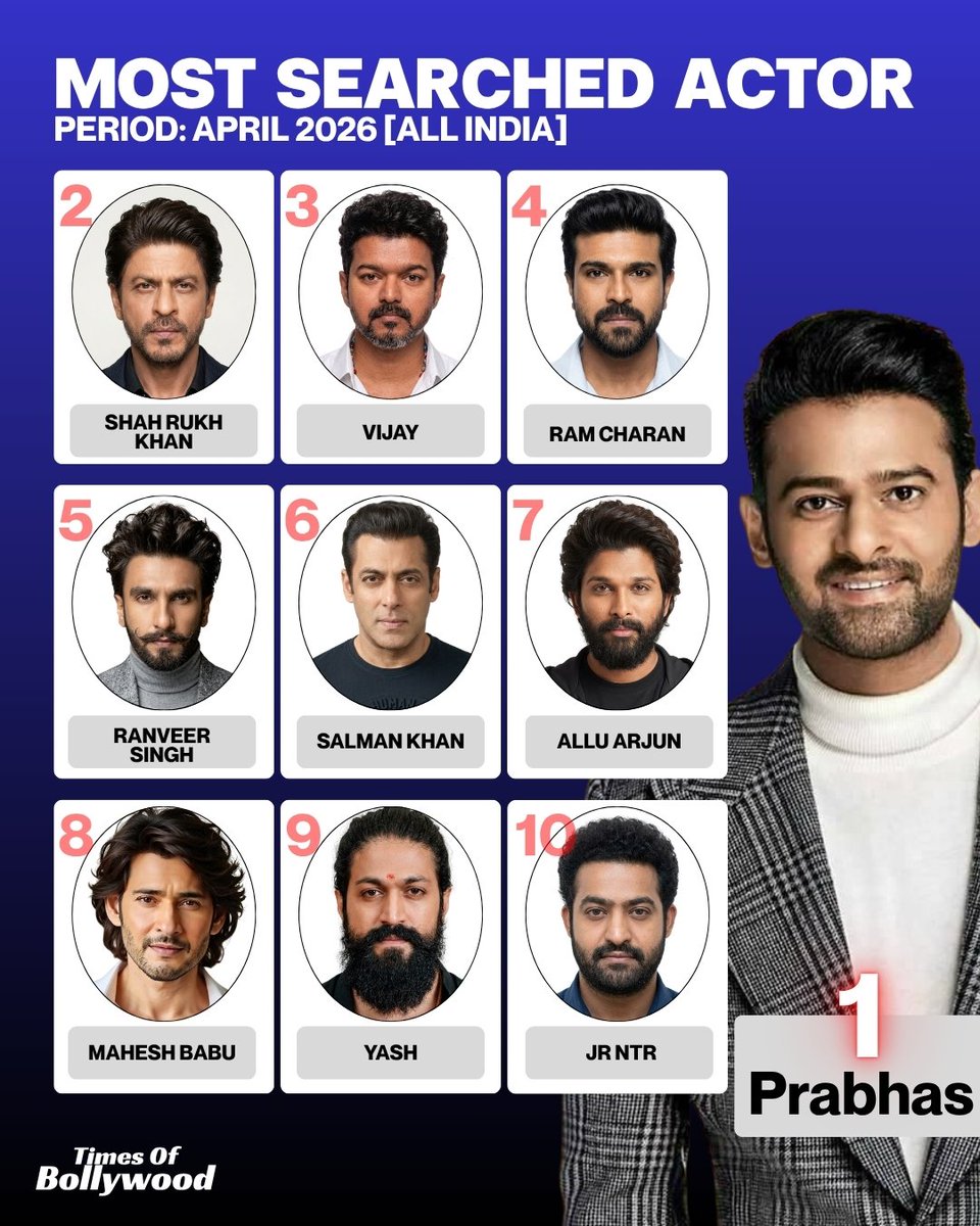 Bollywood Times tweet media