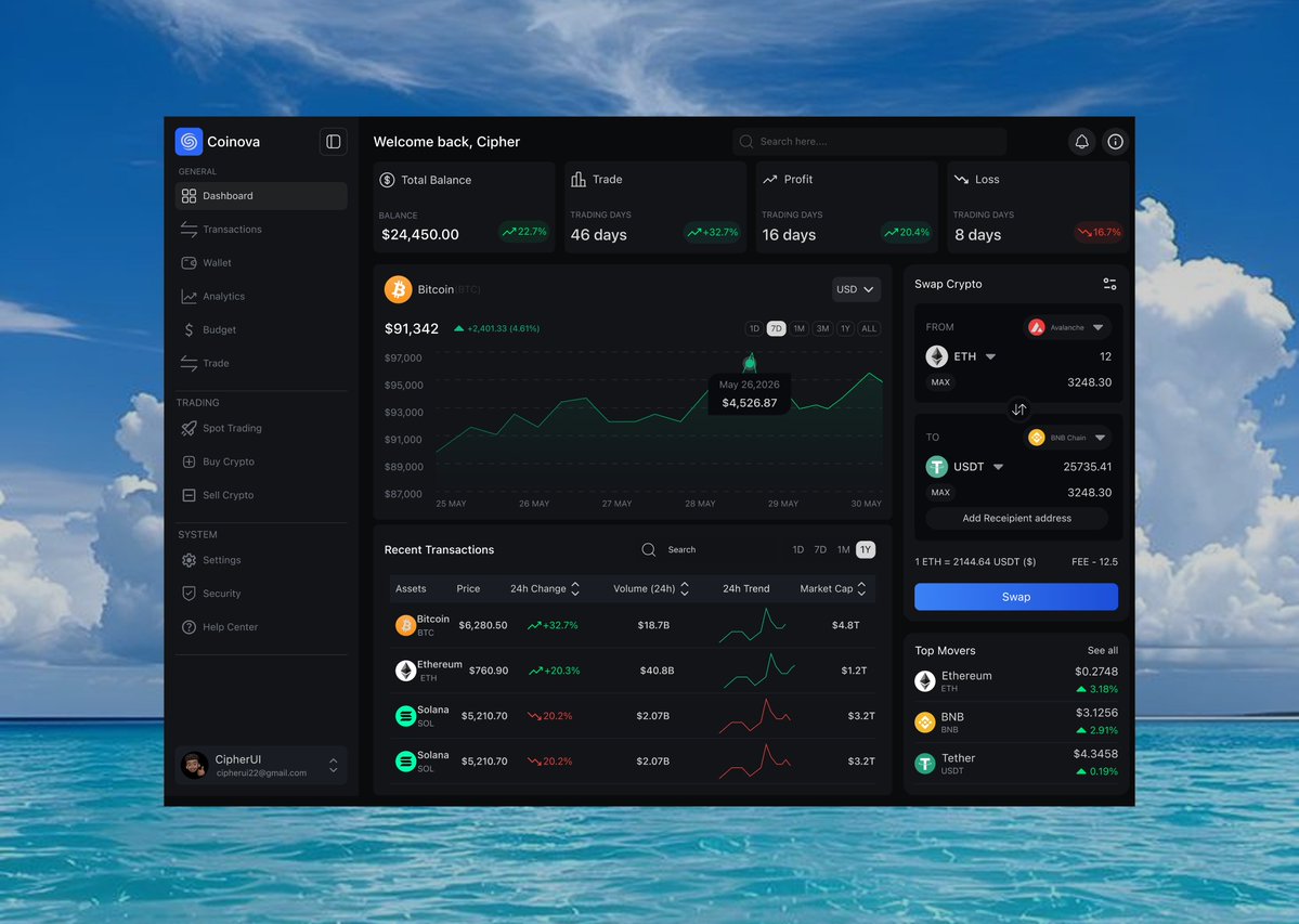 Cipher - UI designer tweet media