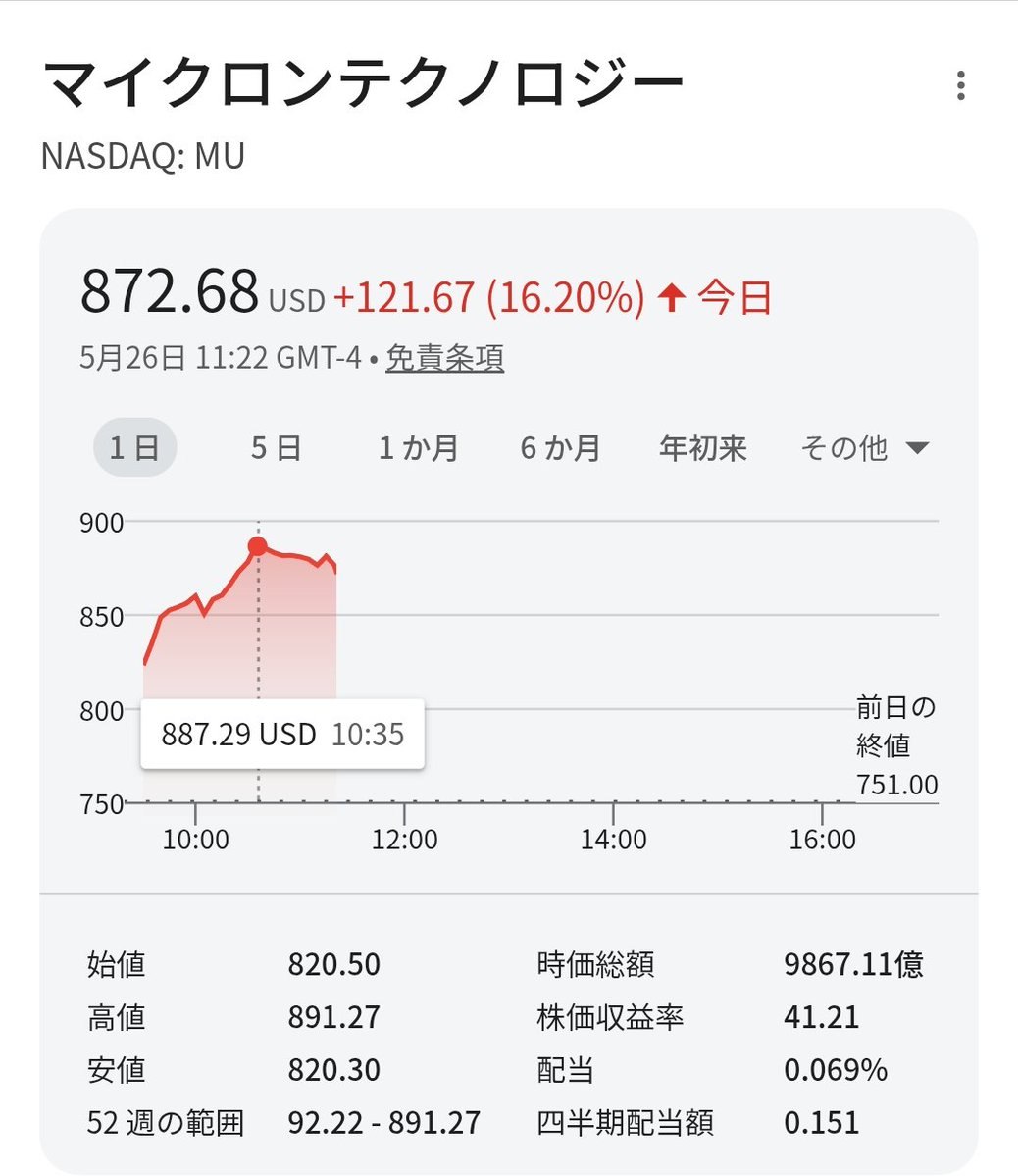 世界四季報 tweet media