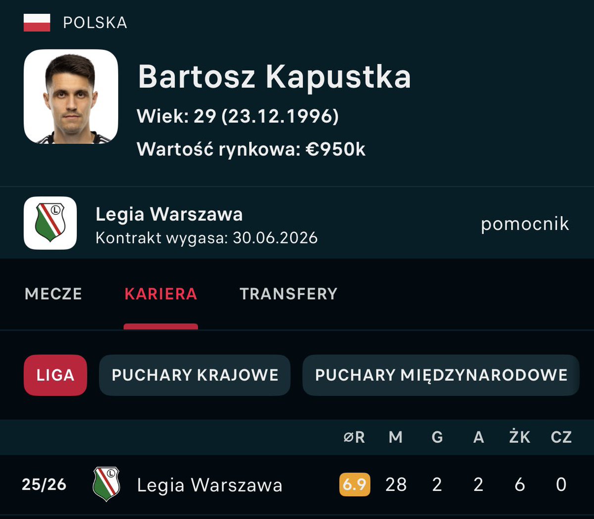Kamil Głębocki tweet media