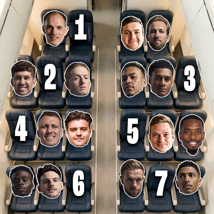 The England Pod tweet media