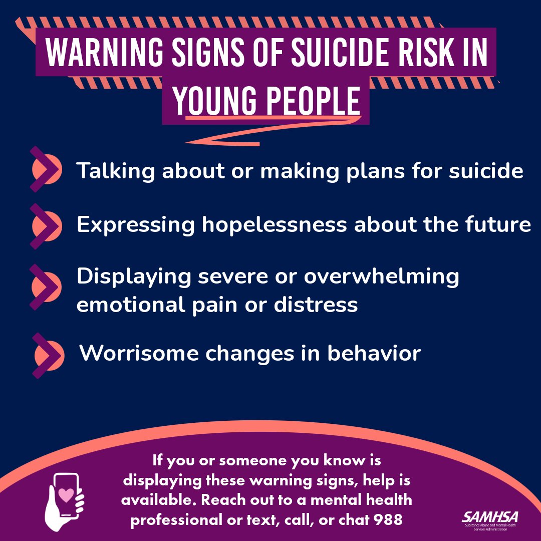 samhsagov's tweet photo. Learn &amp; share the suicide warning signs for youth this #MentalHealthMonth 
If you or someone you know exhibits any of these, seek help by reaching out to #988Lifeline

Call or text 988 or chat online https://t.co/TkvsFylLmH 
#MHAM2026 https://t.co/caxpKYreOP