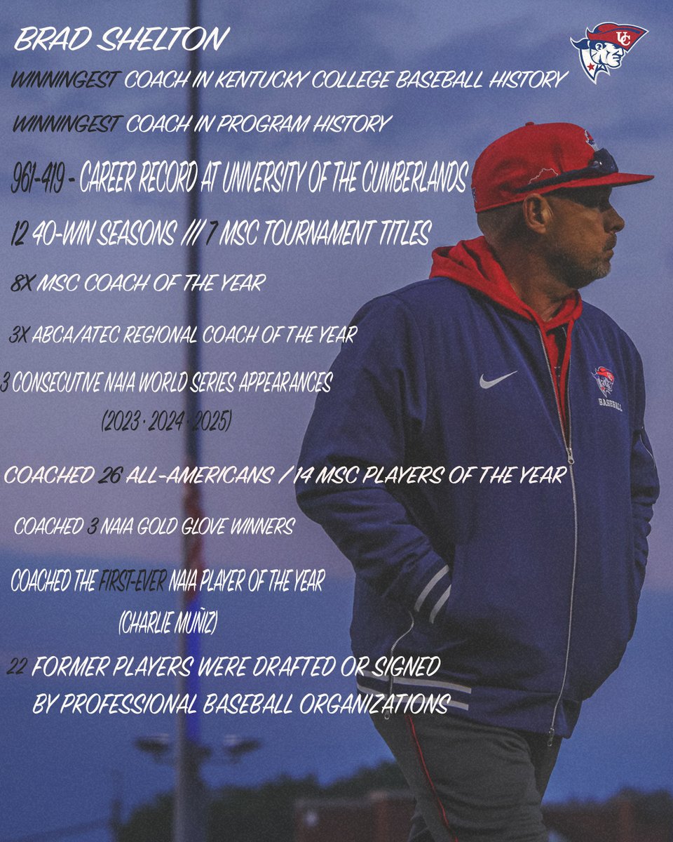 PatsBaseballUC's tweet photo. From conference championships to national tournament runs, Brad Shelton helped shape Patriot Baseball for 25 seasons!

Thank You, Coach Shelton. ❤️💙

📰: https://t.co/RLOSydheDs

#OneBigTeam | #LTL https://t.co/j1zLsGbjec