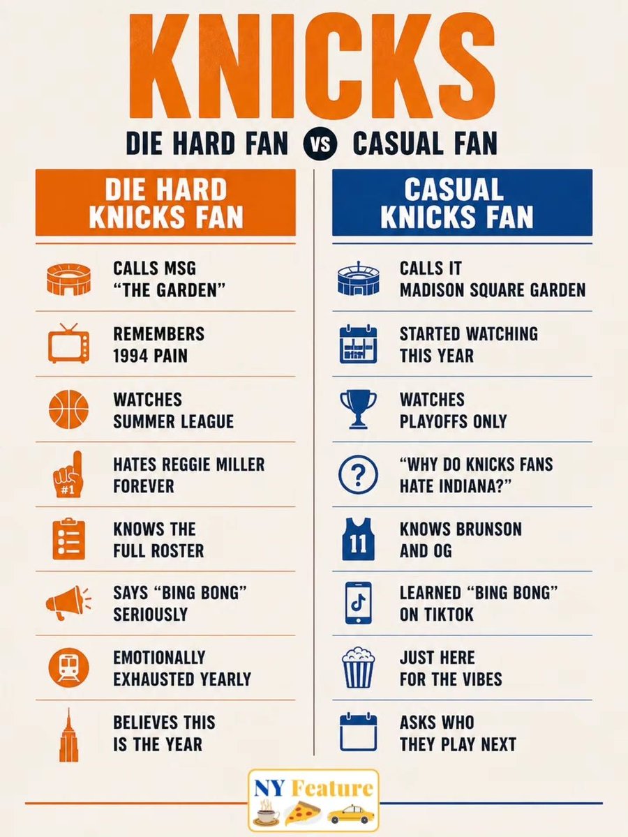 Lizzs_Lockeroom's tweet photo. Found this via New York Feature on IG.... The 1994 pain is still real 🥹 oh &amp; his name is Cheryl Miller's brother 🤣🧡💙 #AlwaysKnicks https://t.co/z2RIzzZsOB