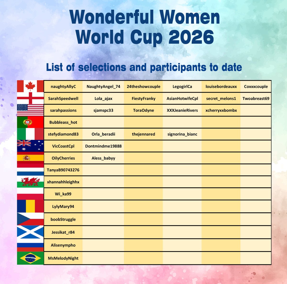Wonderful Women tweet media