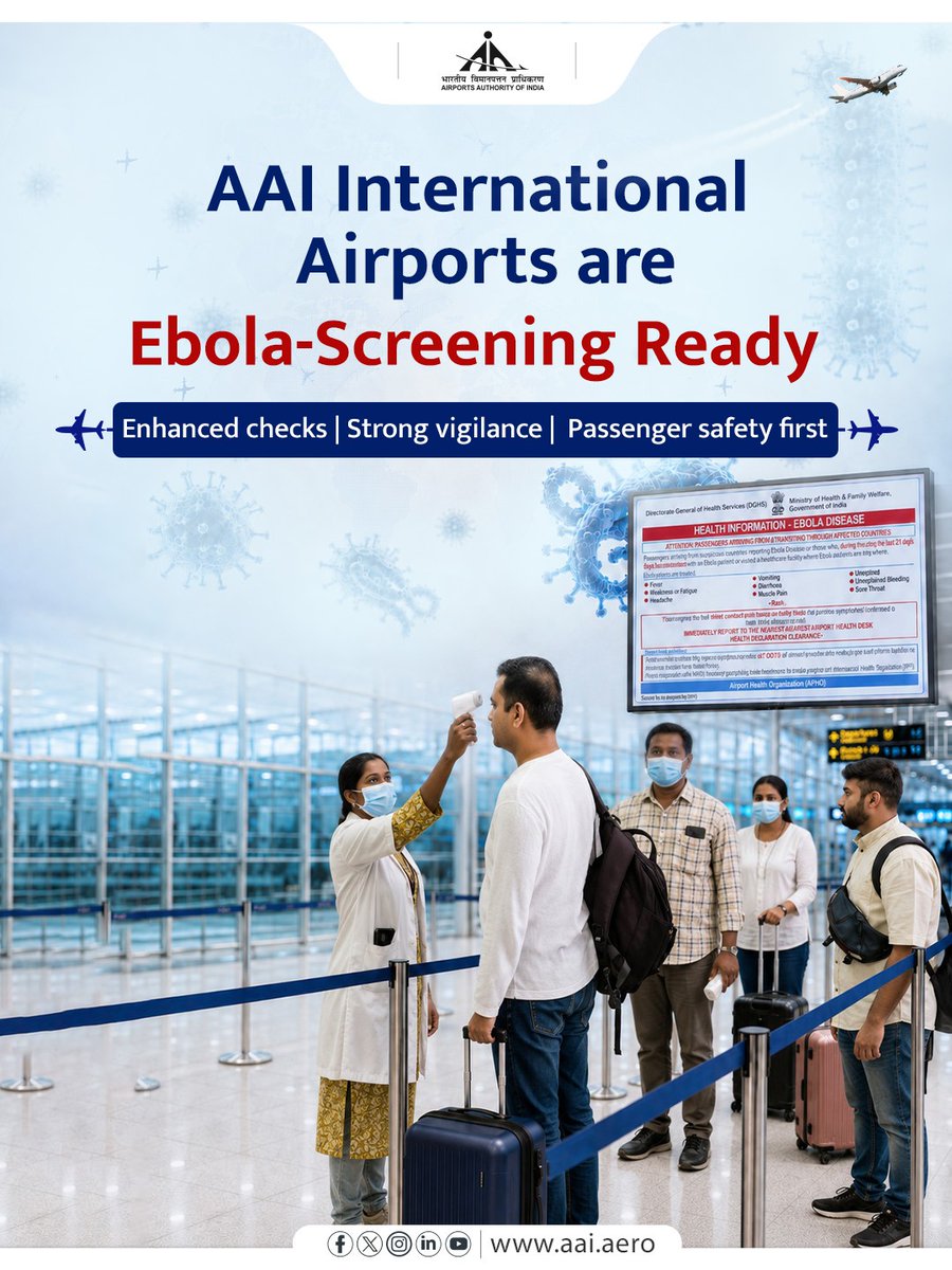 Airports Authority of India tweet media