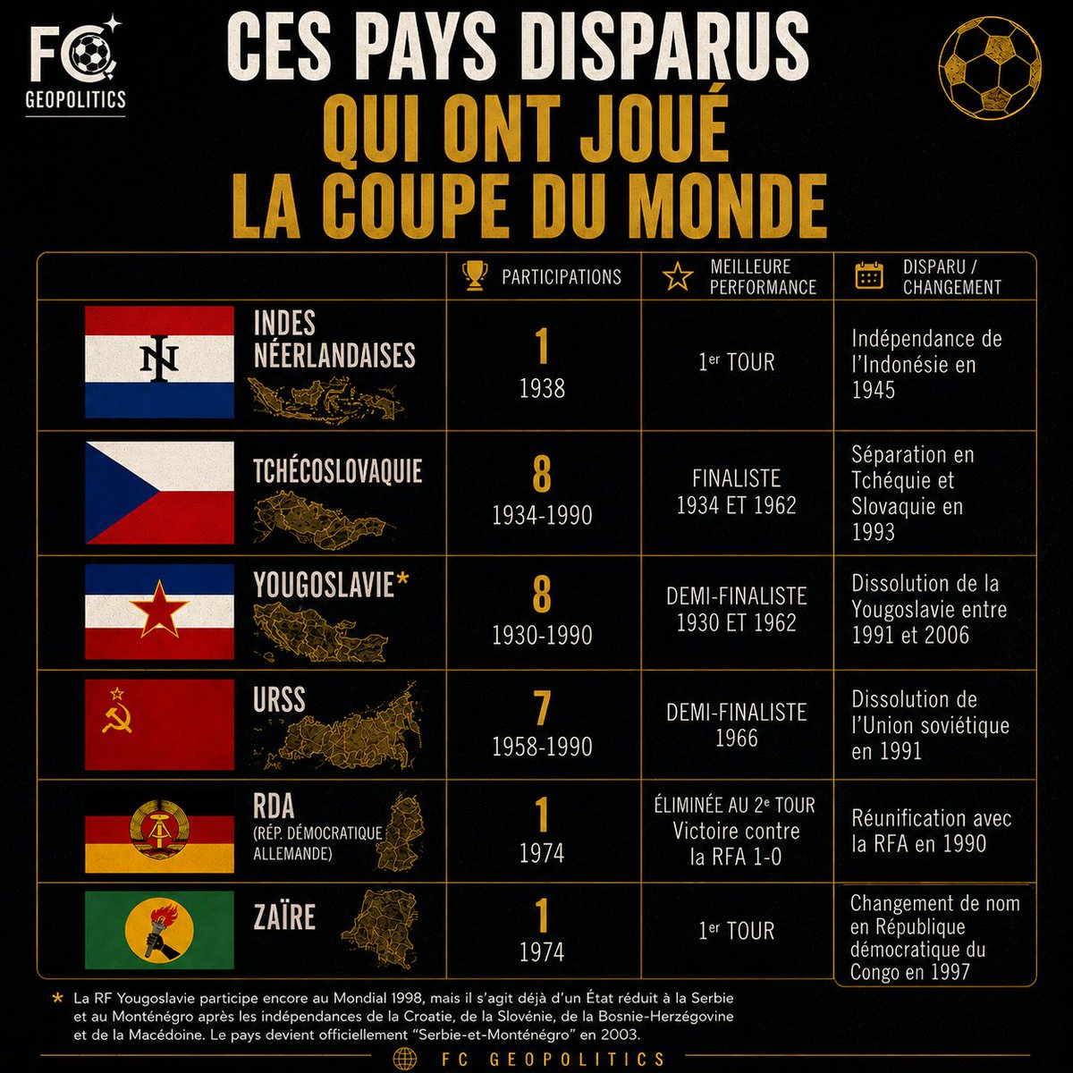 FC Geopolitics tweet media