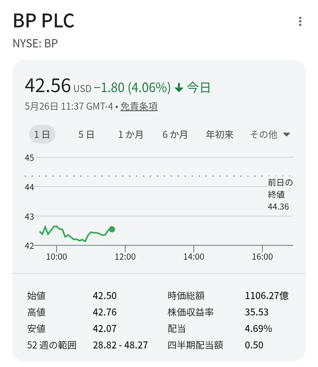 世界四季報 tweet media