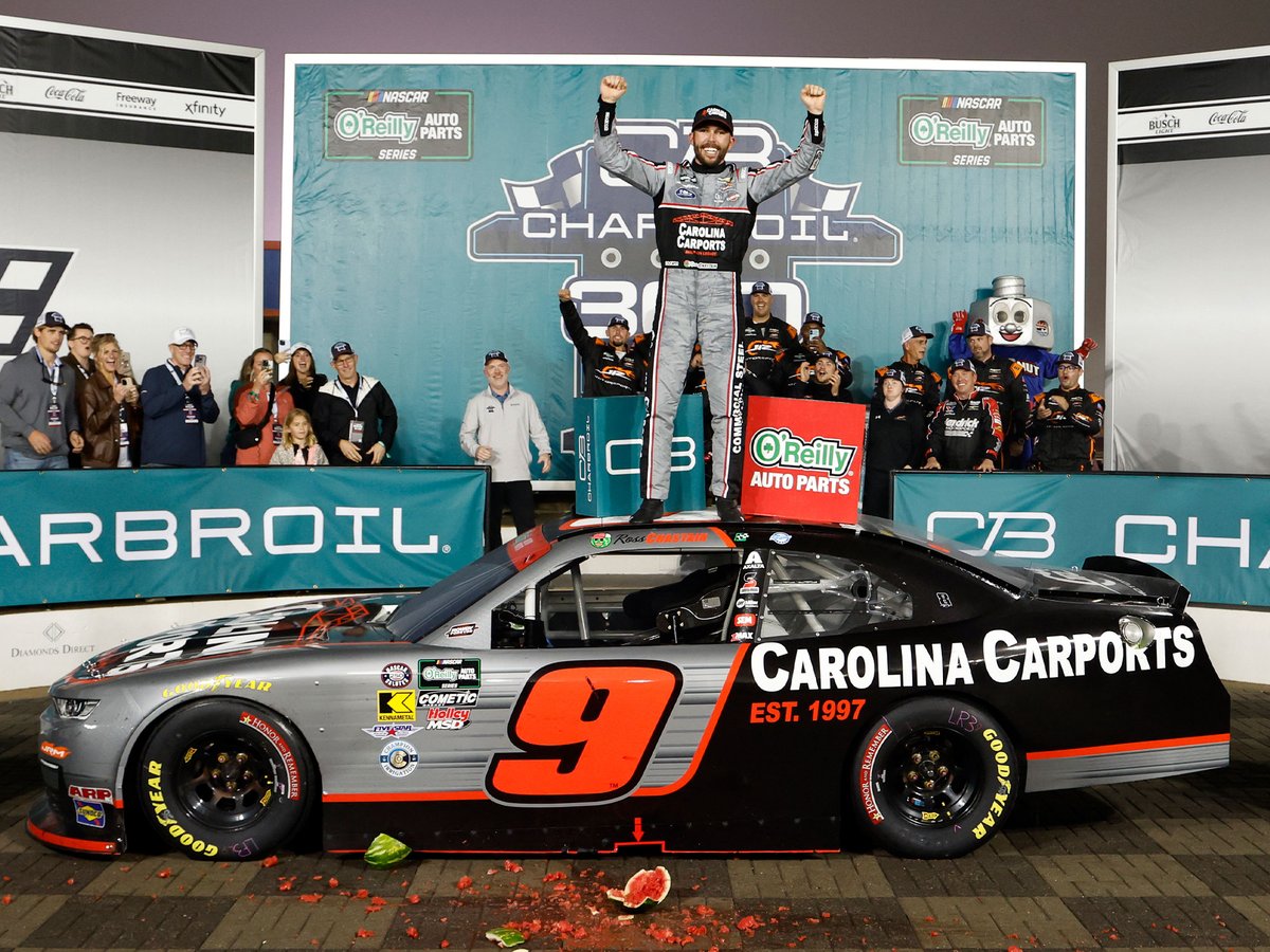 Lionel Racing tweet media
