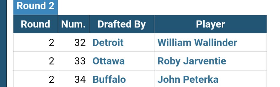 Sasha_Dynamo's tweet photo. @senstalk_ Could have just drafted him.... https://t.co/HlGLKYHdx3