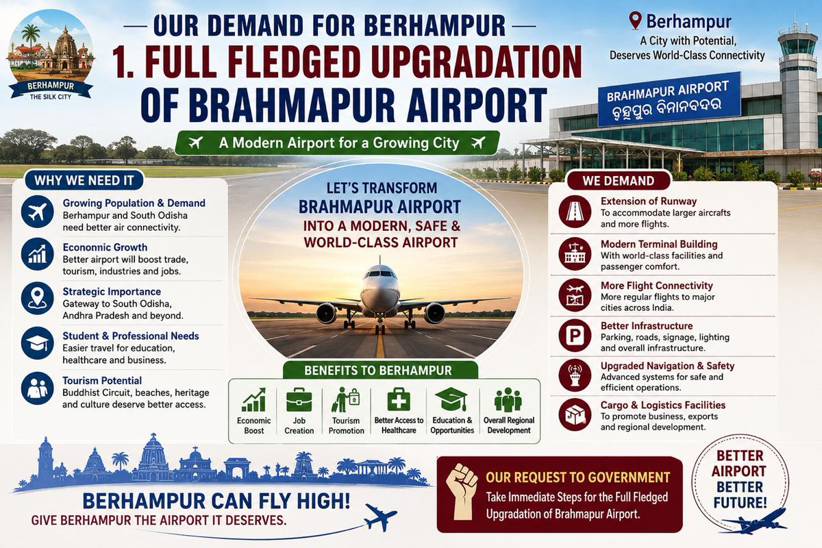 kameswar behera ✈️ tweet media