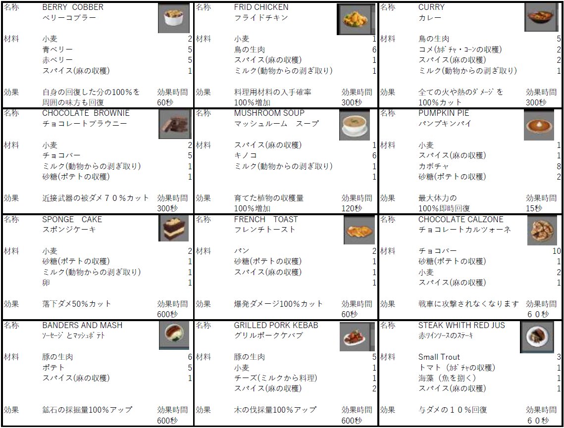 とーるG&バクシン教徒 tweet media