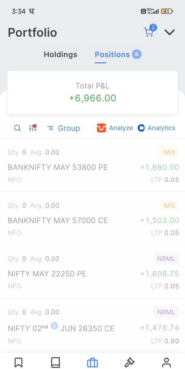 PRAKUL JOSHI (NIFTY Engineer)👑 tweet media