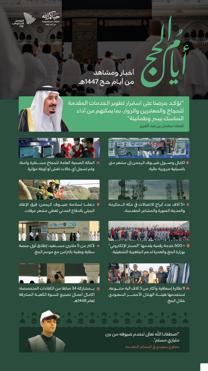 التواصل الحكومي tweet media