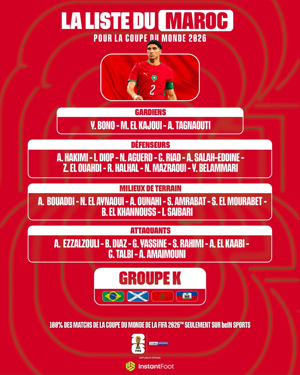 Instant Foot ⚽️ tweet media
