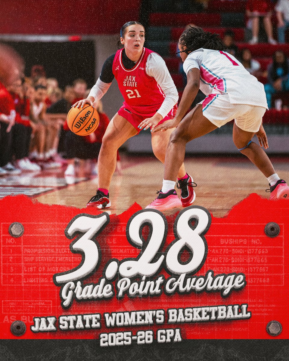 JaxStateWBB's tweet photo. Ended the school year with some good work in the classroom! 🤓

#StayCocky🐔 | #FearTheBeak👌 https://t.co/PGA3t5pdPW