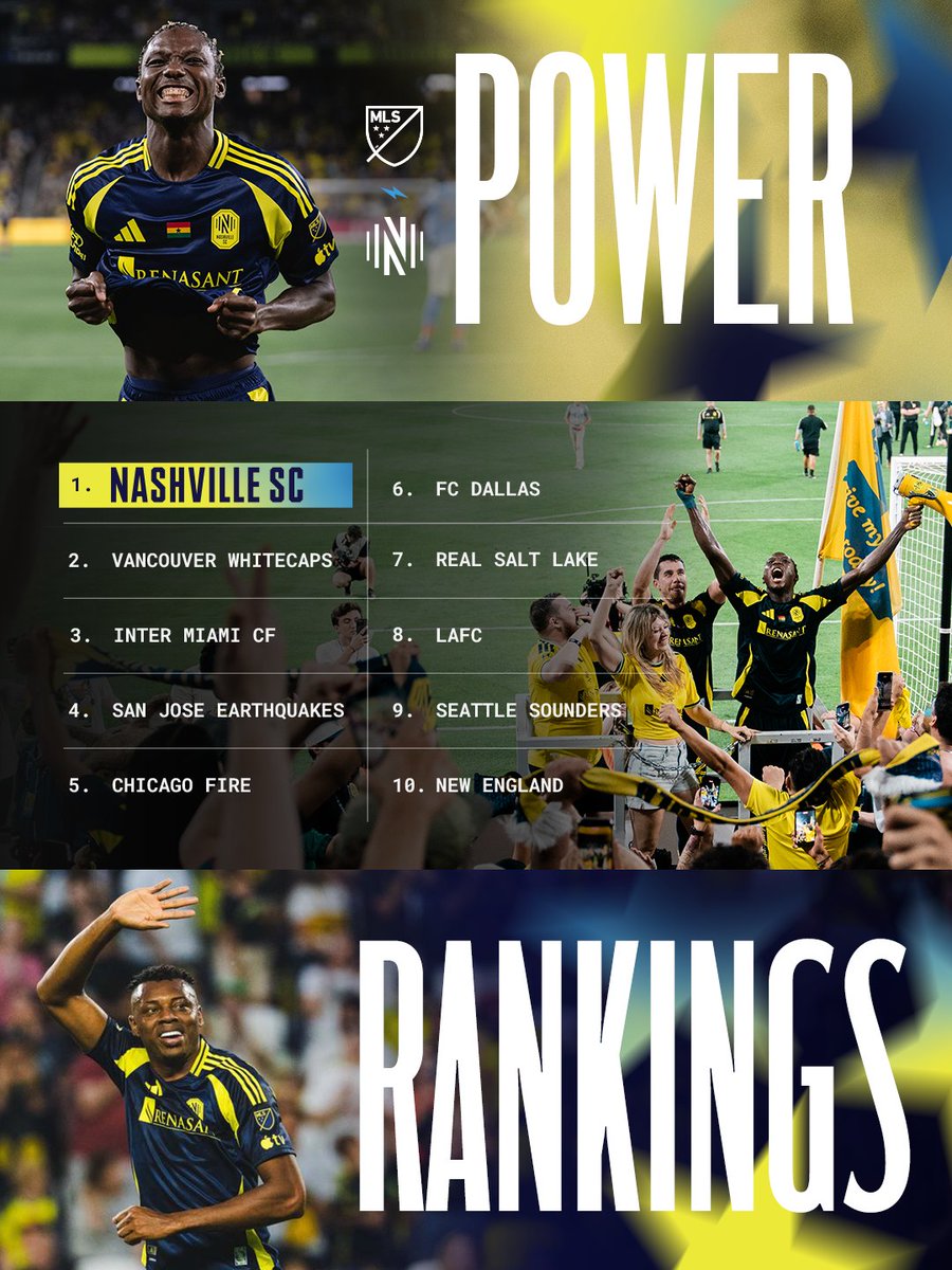 NashvilleSC's tweet photo. Can't take our eyes off it 🤩 https://t.co/PqVfeQBfKS