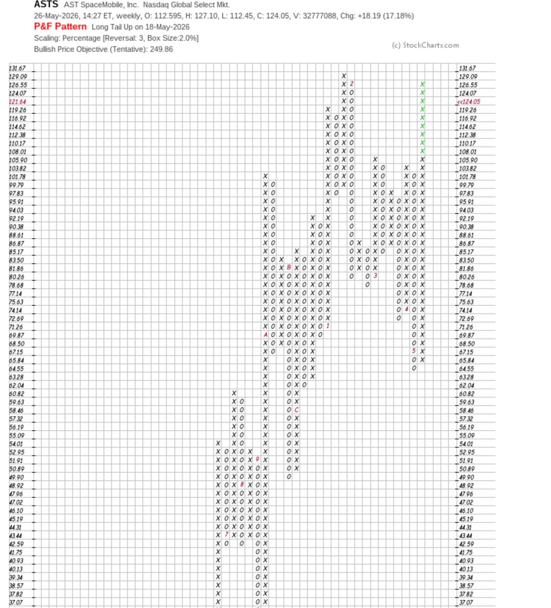 @allincapital tweet media