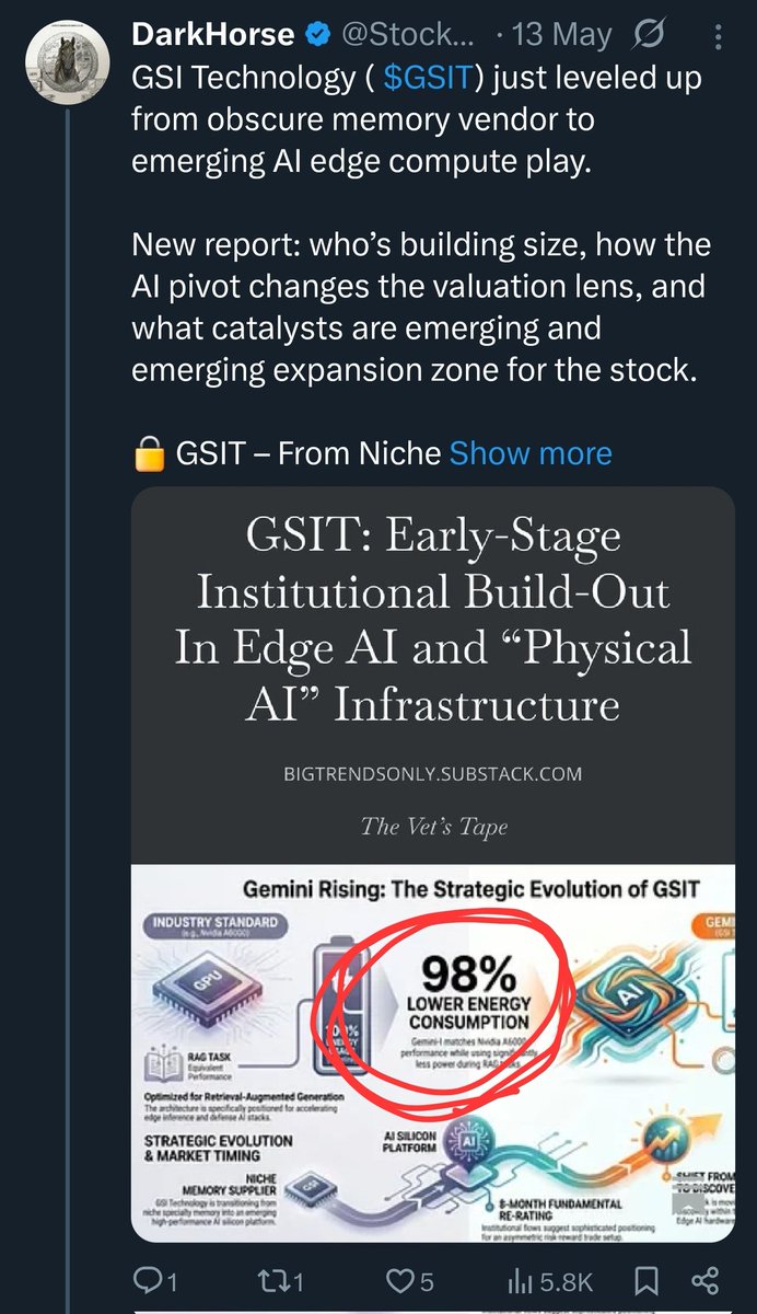 DrocDolf tweet media