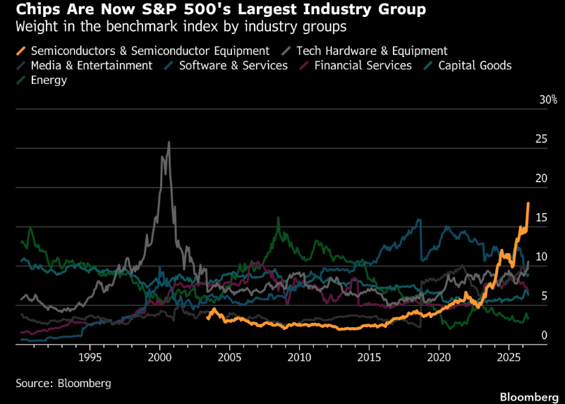Hedgeye tweet media