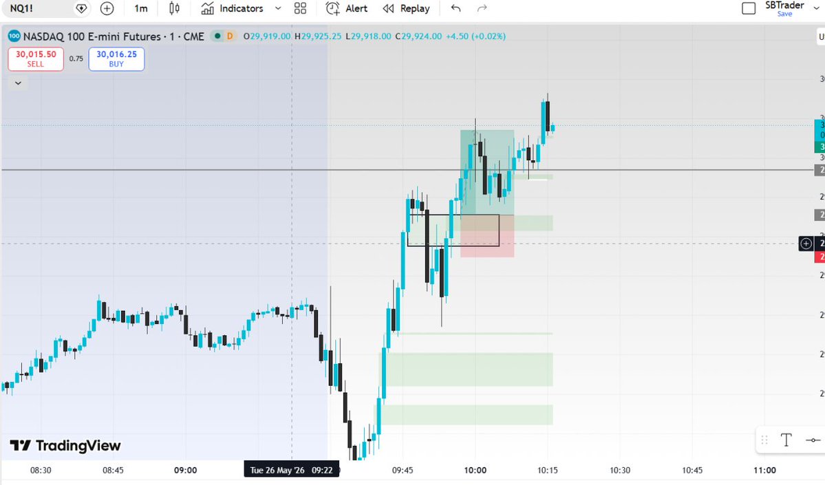 ICT Silver Bullet Trader tweet media